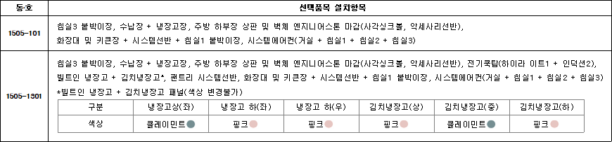 시흥장현 A 3블록 공공분양주택 선택품목 설치항목 시흥장현 A-3블록 공공분양주택 선택품목 설치항목