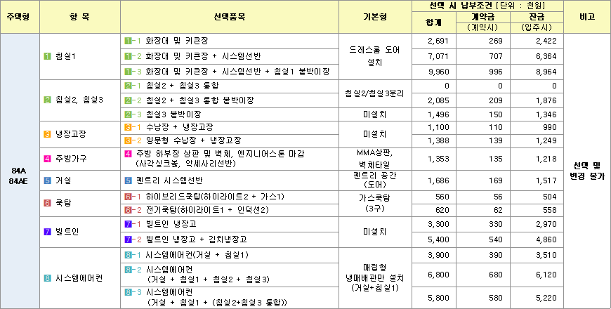시흥장현 A 3블록 공공분양주택 선택품목 시흥장현 A-3블록 공공분양주택 선택품목