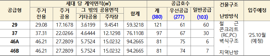 평택고덕 A 58블록 국민임대주택 임대대상 평택고덕 A-58블록 국민임대주택 임대대상