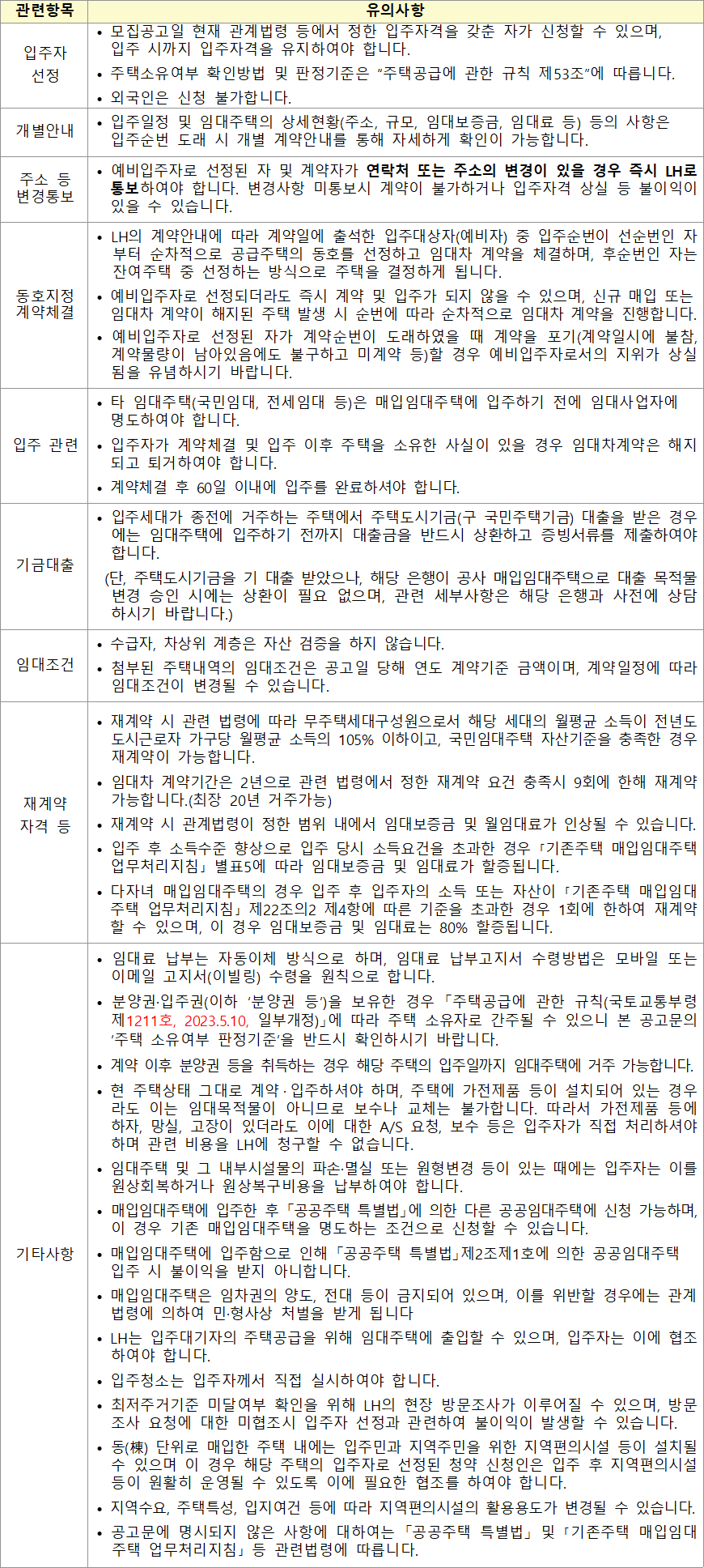 매입임대주택 유의사항 3 매입임대주택 유의사항