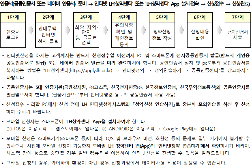 모바일 신청방법 2 모바일 신청방법