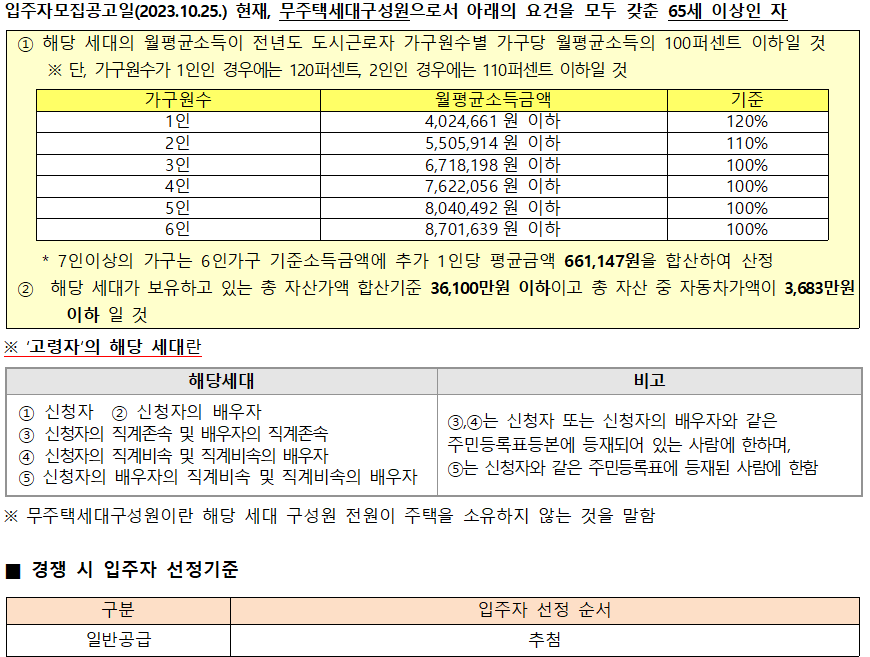수원시 행복주택 고령자 수원시 행복주택 고령자