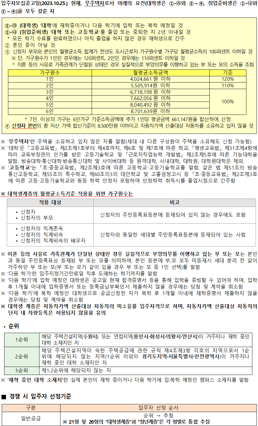 수원시 행복주택 대학생 수원시 행복주택 대학생