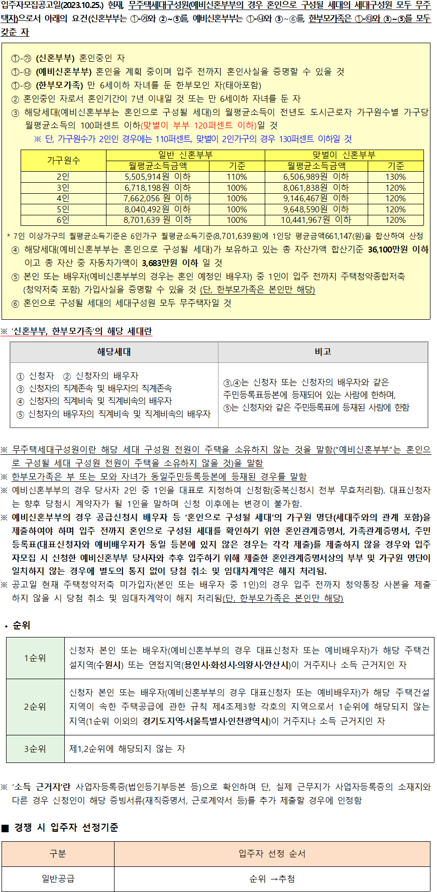 수원시 행복주택 신혼부부 한부모가족 수원시 행복주택 신혼부부 한부모가족