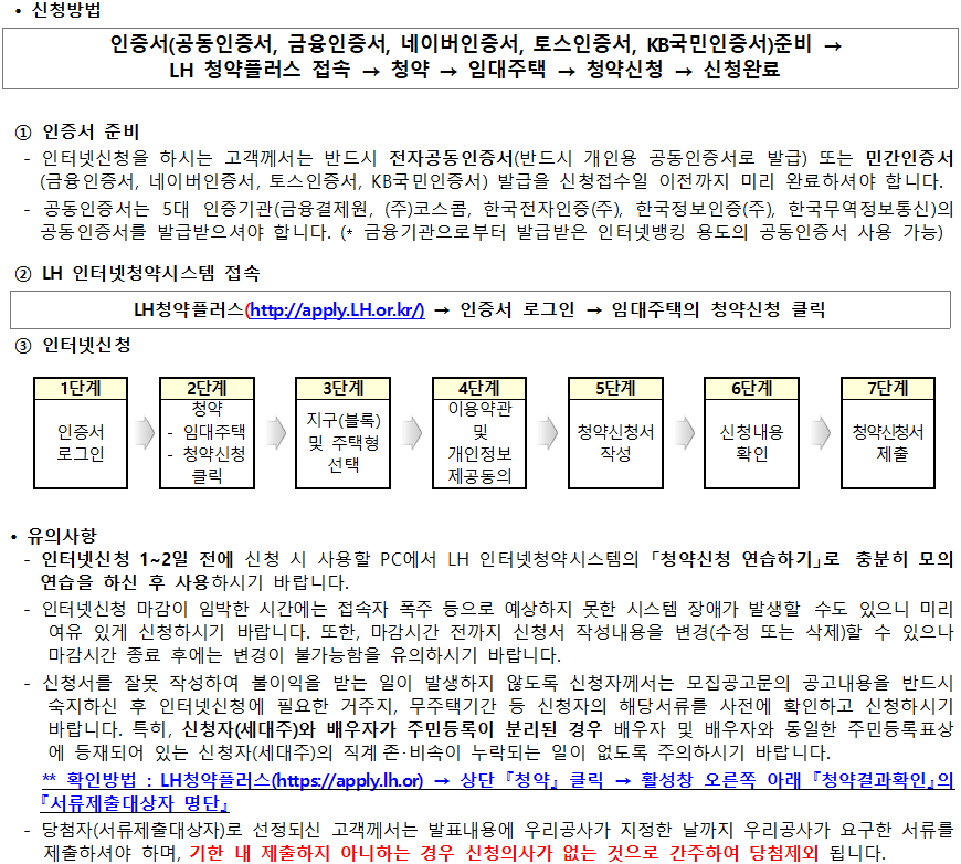 인터넷 신청방법