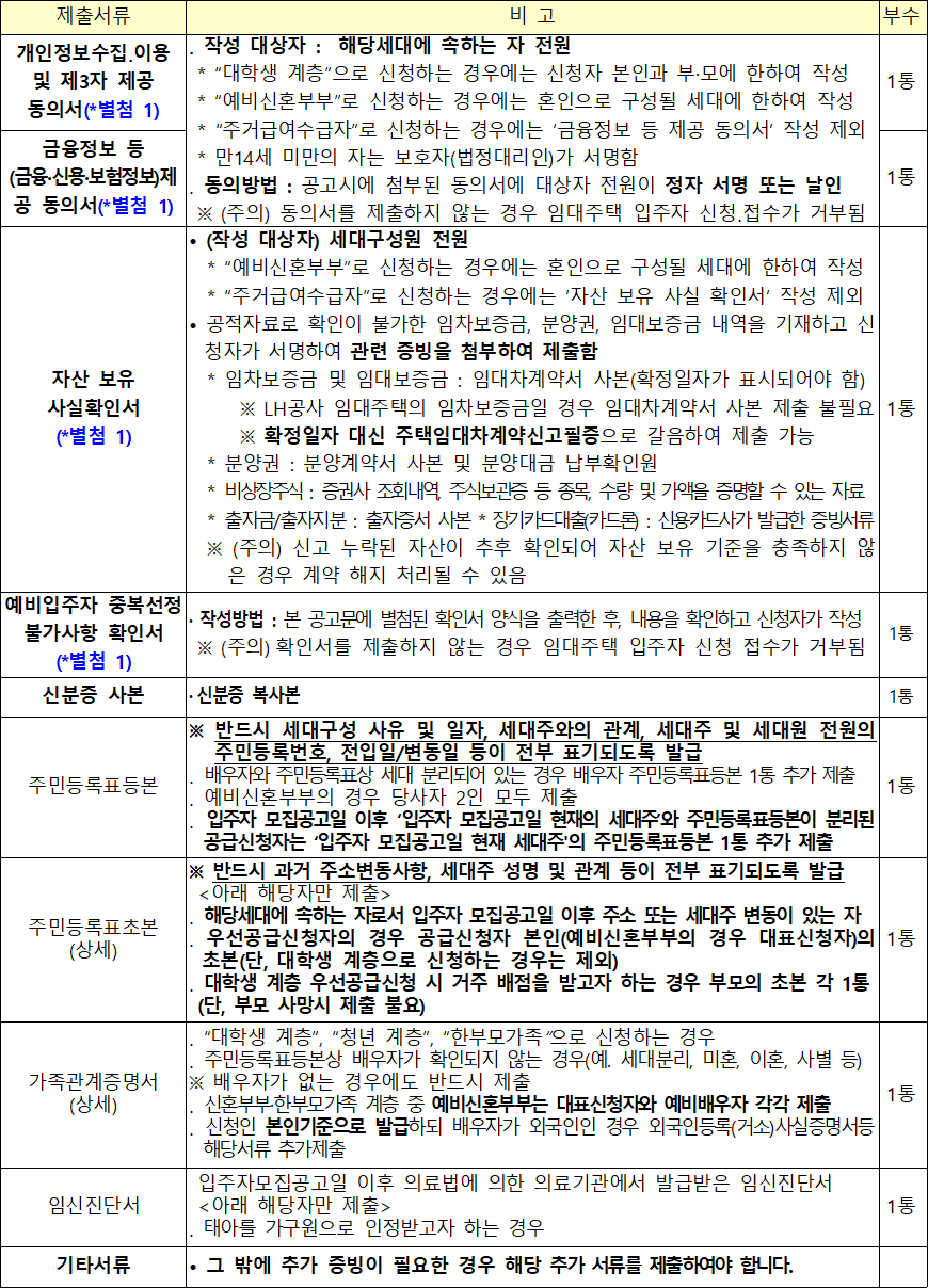 행복주택 공통 제출서류 4 행복주택 공통 제출서류