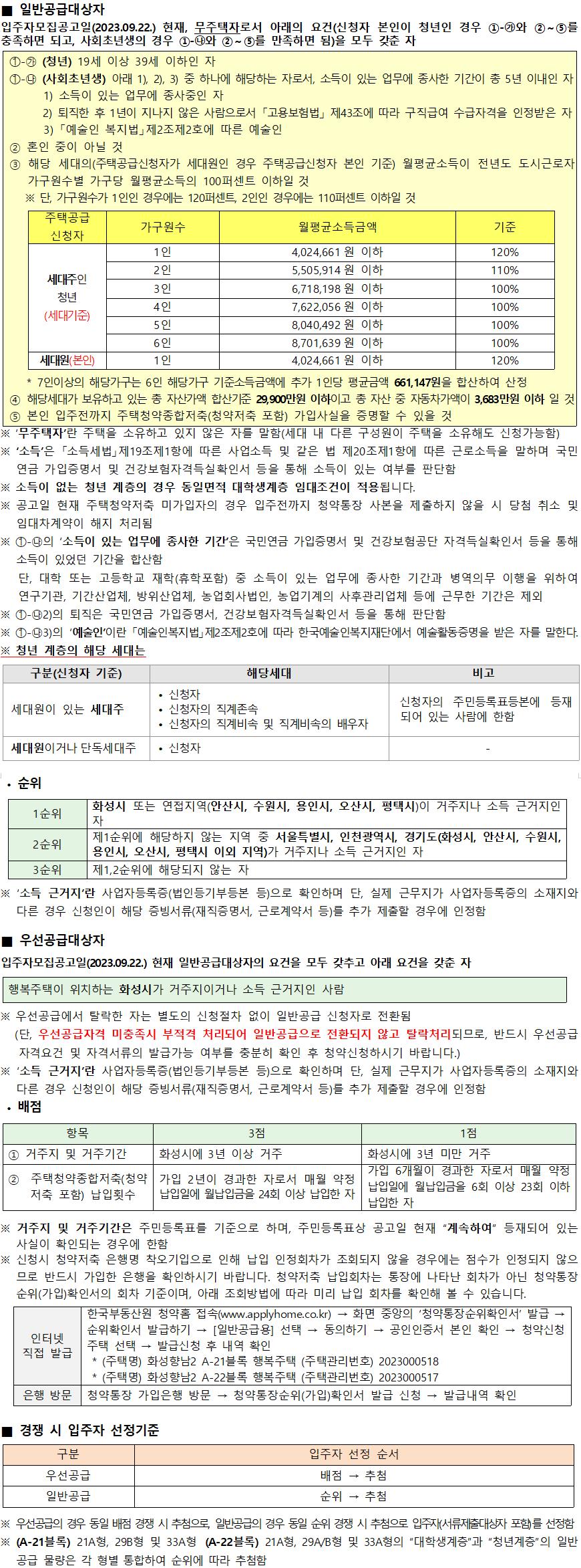 화성향남2 A 21 A 22블록 행복주택 청년 화성향남2 A-21 A-22블록 행복주택 청년