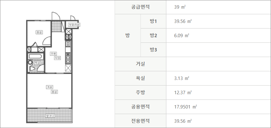 김포장기 국민임대주택 평면도 39형 김포장기 국민임대주택 평면도 39형