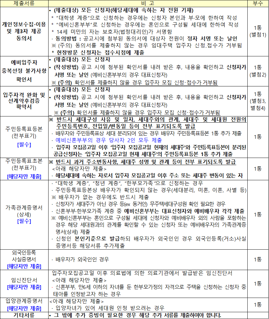 행복주택 공통 제출서류 5 행복주택 공통 제출서류