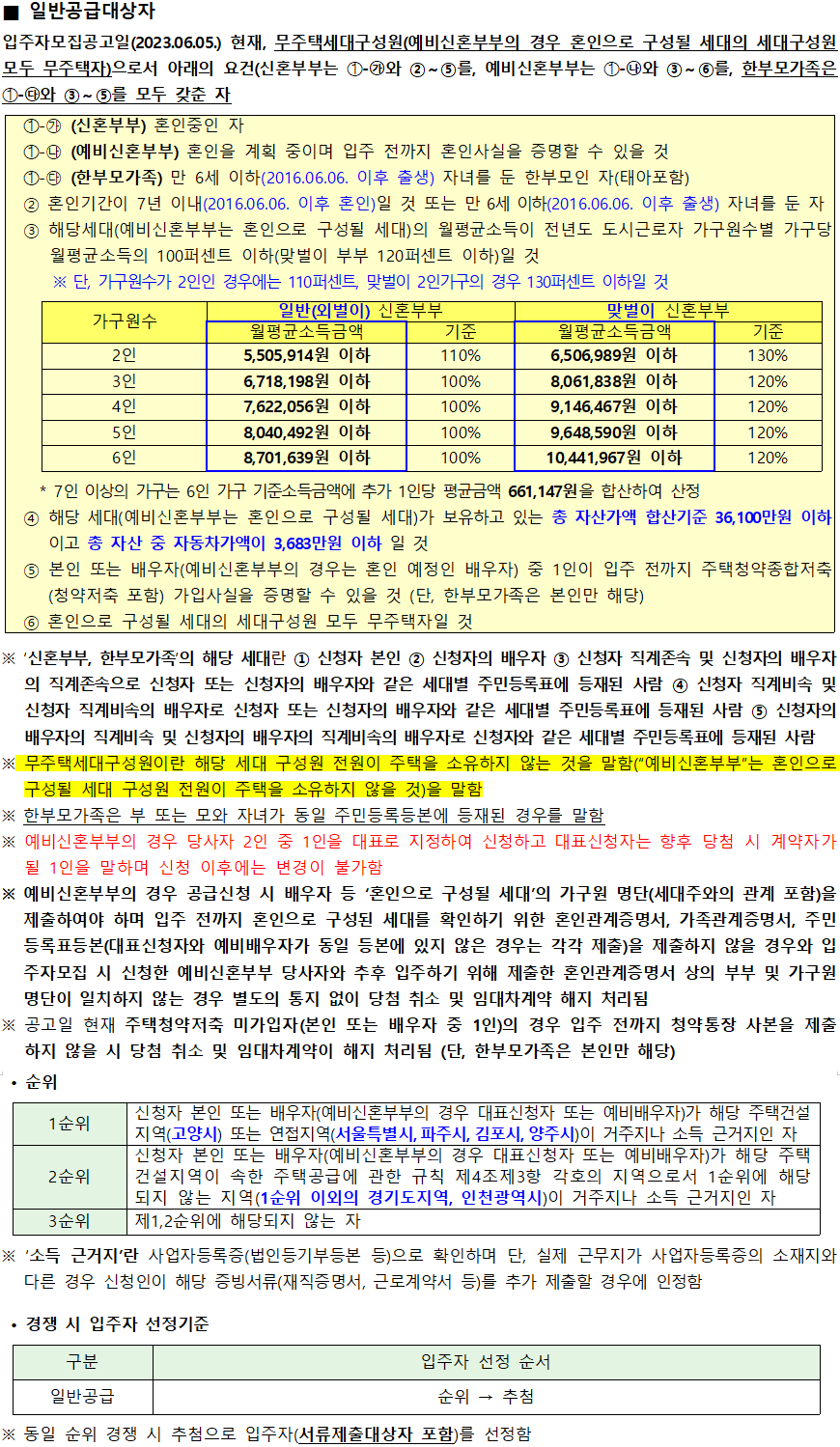고양지축 A 1블록 신혼희망타운 행복주택 신혼부부 한부모가족 고양지축 A-1블록 신혼희망타운 행복주택 신혼부부 한부모가족