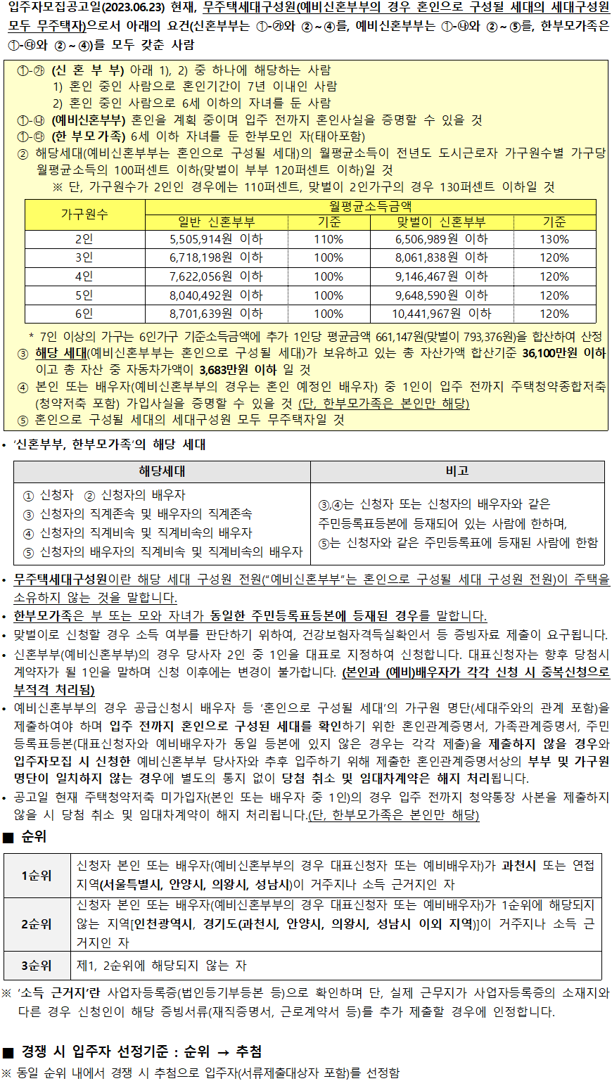과천지식정보타운 S 7블록 신혼희망타운 행복주택 신혼부부 한부모가족 계층 과천지식정보타운 S 7블록 신혼희망타운 행복주택 신혼부부 한부모가족 계층