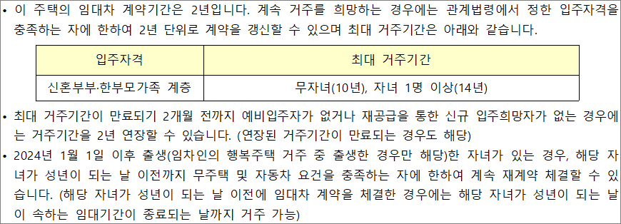 신혼희망타운 행복주택 입주 자격별 최대 거주기간 신혼희망타운 행복주택 입주 자격별 최대 거주기간