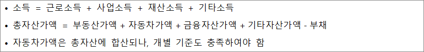 소득 자산 산정방법 소득 자산 산정방법