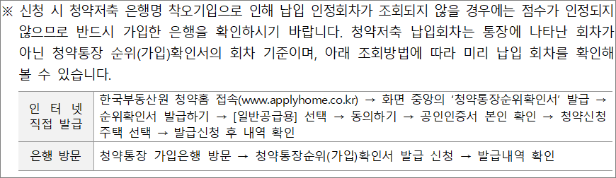 청약통장순위확인서 발급 신청 청약통장순위확인서 발급 신청